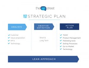 The Net Street strategic plan